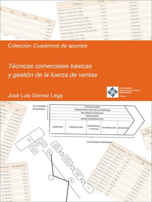cover image of Técnicas comerciales básicas y gestión de la fuerza de ventas